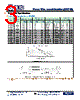 KNP-R Datasheet HTML 3Page - Token Electronics Industry Co., Ltd. 
