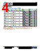 PWR05DPC1O2201 Datasheet HTML 4Page - Token Electronics Industry Co., Ltd. 