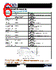 PWR05DPC1O2201 Datasheet HTML 6Page - Token Electronics Industry Co., Ltd. 