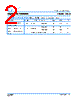 ES3JB Datasheet HTML 2Page - Galaxy Semi-Conductor Holdings Limited 