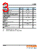 LAH9GP Datasheet HTML 3Page - OSRAM GmbH 