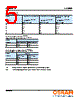 LAH9GP Datasheet HTML 5Page - OSRAM GmbH 