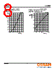 LAH9GP Datasheet HTML 8Page - OSRAM GmbH 