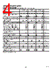 AD1582ART-R2 Datasheet HTML 4Page - Analog Devices 