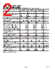 AD1585ART-R2 Datasheet HTML 2Page - Analog Devices 