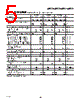 AD1585ART-R2 Datasheet HTML 5Page - Analog Devices 