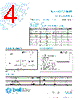 5MF1-R Datasheet HTML 4Page - Bel Fuse Inc. 
