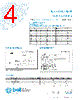 5MT2-R Datasheet HTML 4Page - Bel Fuse Inc. 