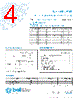 5SF5-R Datasheet HTML 4Page - Bel Fuse Inc. 