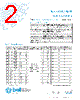 5MTP1.6-R Datasheet HTML 2Page - Bel Fuse Inc. 