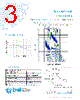 3AP5-R Datasheet HTML 3Page - Bel Fuse Inc. 