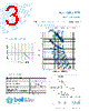 5TTP2-R Datasheet HTML 3Page - Bel Fuse Inc. 