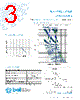 GSAP-200-R Datasheet HTML 3Page - Bel Fuse Inc. 