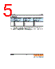 LO-R976 Datasheet HTML 5Page - OSRAM GmbH 