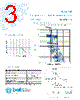 RJS500-R Datasheet HTML 3Page - Bel Fuse Inc. 