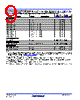 ISL8117DEMO2Z Datasheet HTML 9Page - Renesas Technology Corp 
