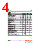 LY-R976 Datasheet HTML 4Page - OSRAM GmbH 