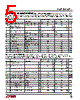 LT6211CDD Datasheet HTML 5Page - Linear Technology 