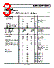 ADCLK905BCPZ-R2 Datasheet HTML 3Page - Analog Devices 