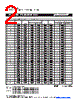 MF-R400 Datasheet HTML 2Page - Bourns Electronic Solutions 