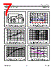 PIP3210-R Datasheet HTML 7Page - NXP Semiconductors 