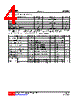 L16B45BL-R24-R Datasheet HTML 4Page - Unisonic Technologies 