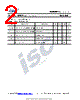 ISCN04M Datasheet HTML 2Page - Inchange Semiconductor Company Limited 