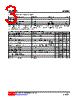 US202LG-AF5-R Datasheet HTML 3Page - Unisonic Technologies 