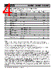IXDF502PI Datasheet HTML 4Page - IXYS Corporation 