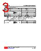 UTL331AL-AF5-R Datasheet HTML 3Page - Unisonic Technologies 