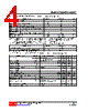 F2967G-R20-R Datasheet HTML 4Page - Unisonic Technologies 