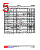 UT3223L-R20-R Datasheet HTML 5Page - Unisonic Technologies 