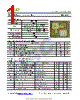 ISCN22 Datasheet HTML 1Page - Inchange Semiconductor Company Limited 