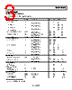 AD8628ART-R2 Datasheet HTML 3Page - Analog Devices 