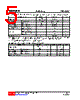 VGA7S019L-55-R16-R Datasheet HTML 5Page - Unisonic Technologies 