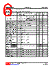VGA7S019L-55-R16-R Datasheet HTML 6Page - Unisonic Technologies 