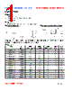 PI07024-R22M Datasheet HTML 1Page - FENGJUI TECHNOLOGY CO., LTD. 