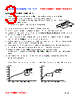 PI07024-R82M Datasheet HTML 3Page - FENGJUI TECHNOLOGY CO., LTD. 