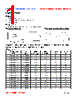 PI07035-R22M Datasheet HTML 1Page - FENGJUI TECHNOLOGY CO., LTD. 