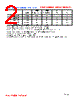 PI13067-R30M Datasheet HTML 2Page - FENGJUI TECHNOLOGY CO., LTD. 