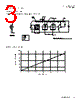 DR1040-1R5-R Datasheet HTML 3Page - Eaton All Rights Reserved. 