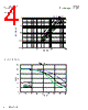 DR1040-2R5-R Datasheet HTML 4Page - Eaton All Rights Reserved. 