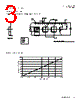 DR1030-820-R Datasheet HTML 3Page - Eaton All Rights Reserved. 