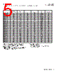 DR125-R47-R Datasheet HTML 5Page - Eaton All Rights Reserved. 
