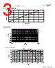 FP0805R1-R07-R Datasheet HTML 3Page - Eaton All Rights Reserved. 