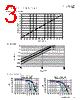 FP0906R1-R15-R Datasheet HTML 3Page - Eaton All Rights Reserved. 