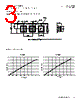 FP1008R6-R220-R Datasheet HTML 3Page - Eaton All Rights Reserved. 