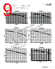 MPI4040R3-R22-R Datasheet HTML 9Page - Eaton All Rights Reserved. 