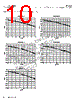 MPI4040R3-R22-R Datasheet HTML 10Page - Eaton All Rights Reserved. 