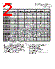 MPIA4040R3-R22-R Datasheet HTML 2Page - Eaton All Rights Reserved. 